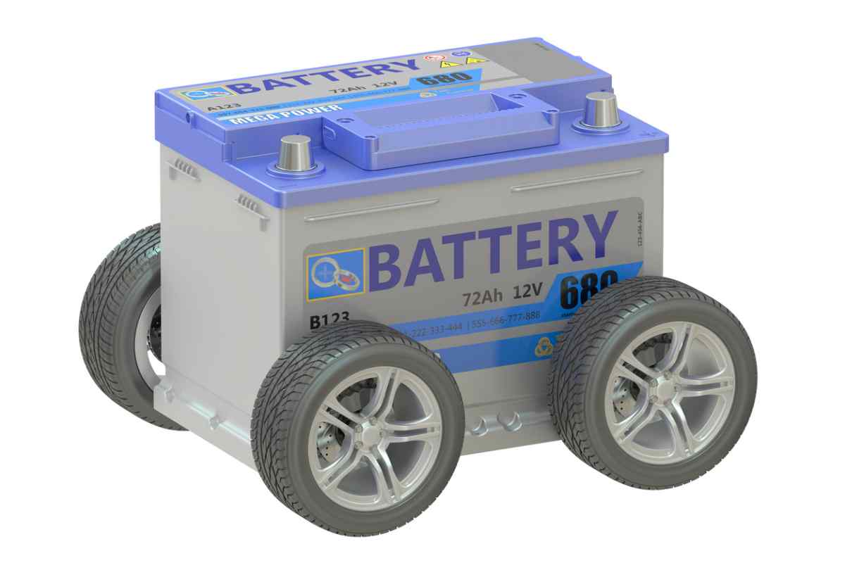 Batteri till elrullstol